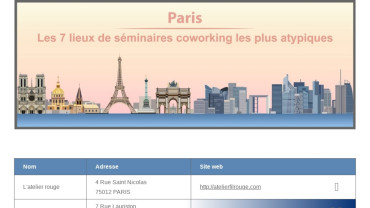 Page d'accueil du site : Coworking-atypique.fr
