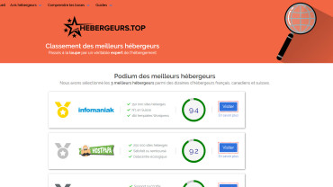 Page d'accueil du site : Hebergeurs.TOP