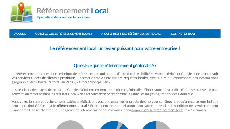 Referencement Local